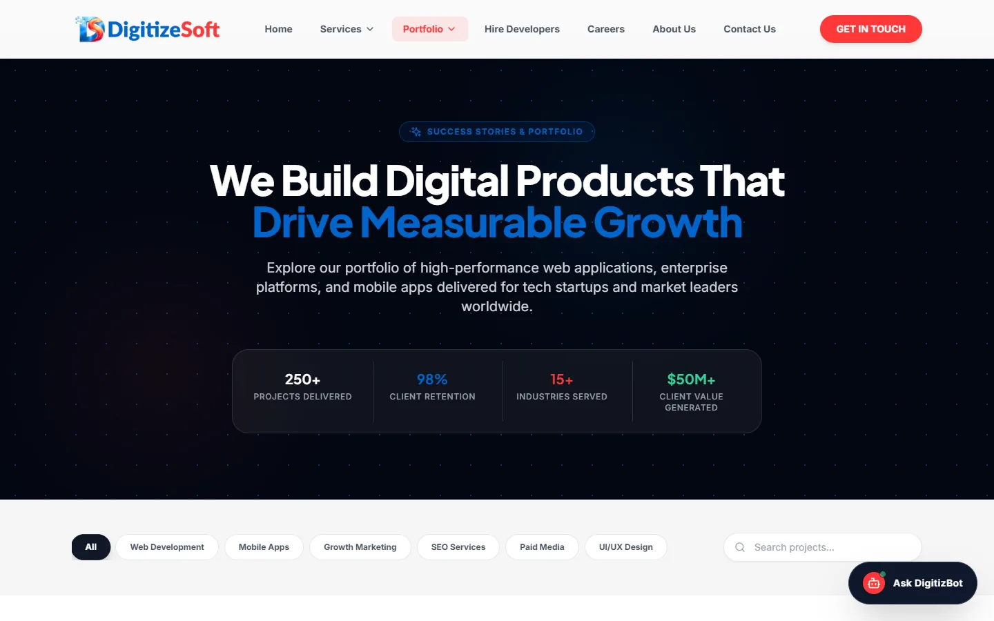 The portfolio: its headline, figures and the filters by discipline.