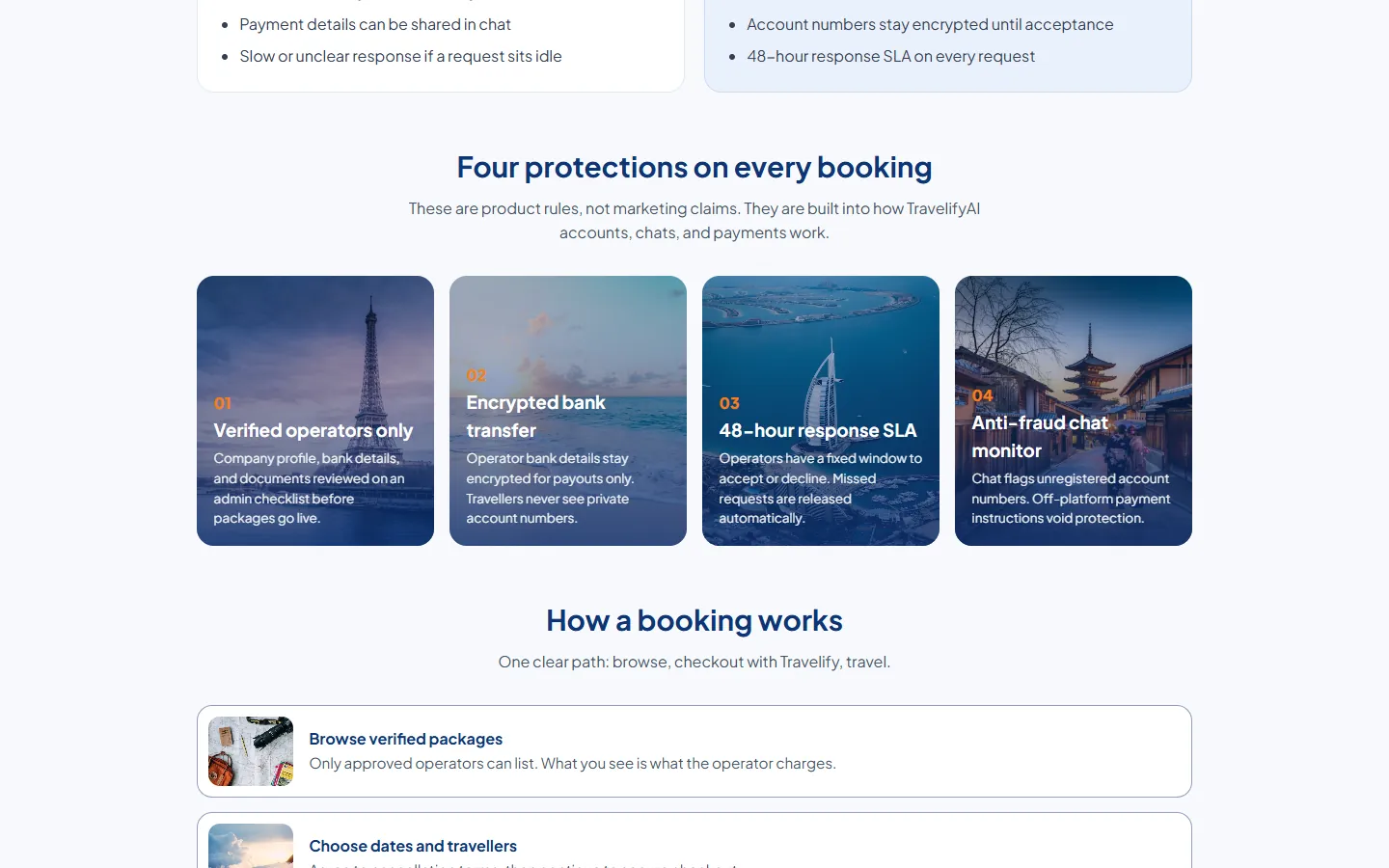 Four protections on every booking: verified operators only, encrypted bank transfer, a 48-hour response window and an anti-fraud chat monitor.